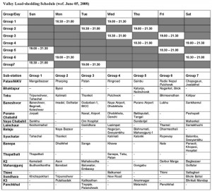 load shedding schedule june5 2008 load shedding schedule june5 2008