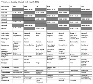 load_shedding_schedule_may27_2008 New Load Shedding Schedule Starting from May 27, 2008