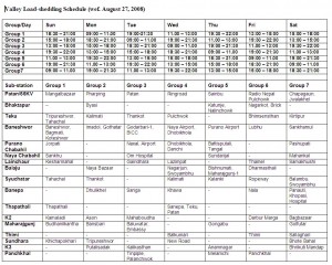 Load Shedding Schedule August27, 2008